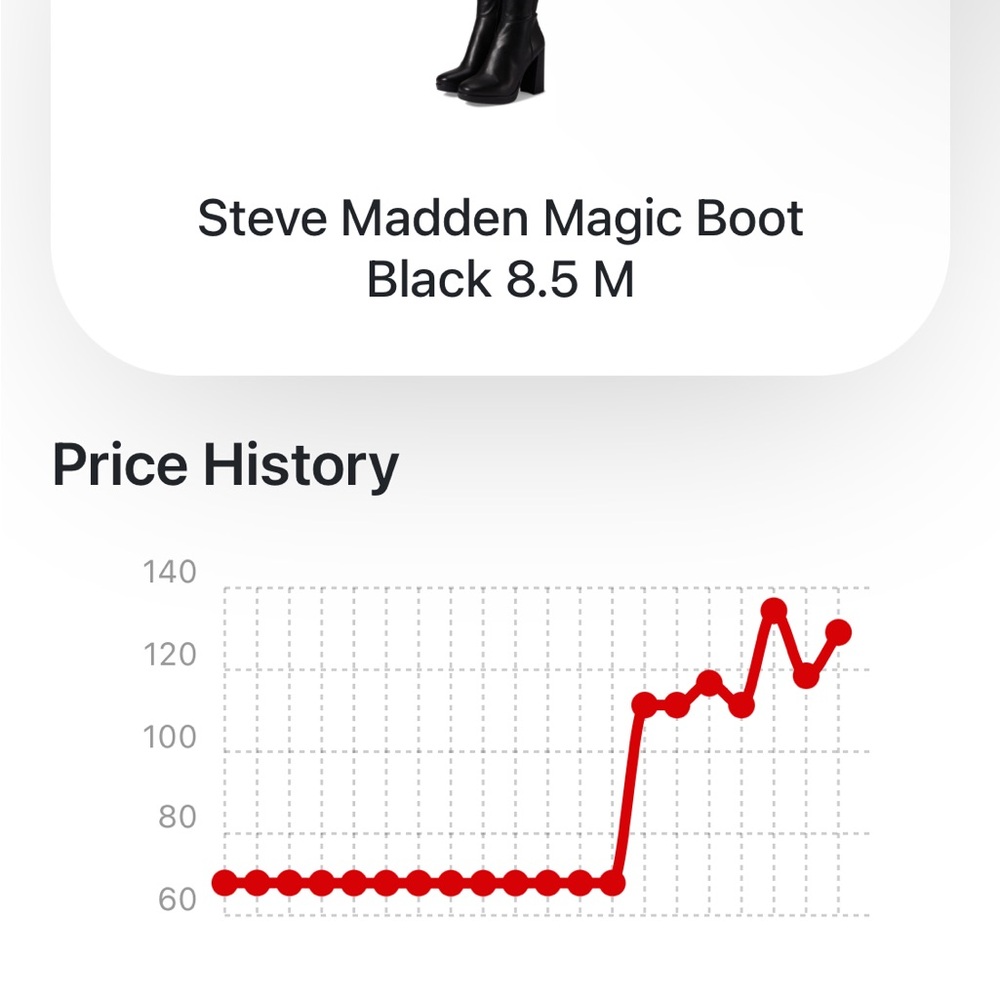 Steve Madden Black Magic Boot